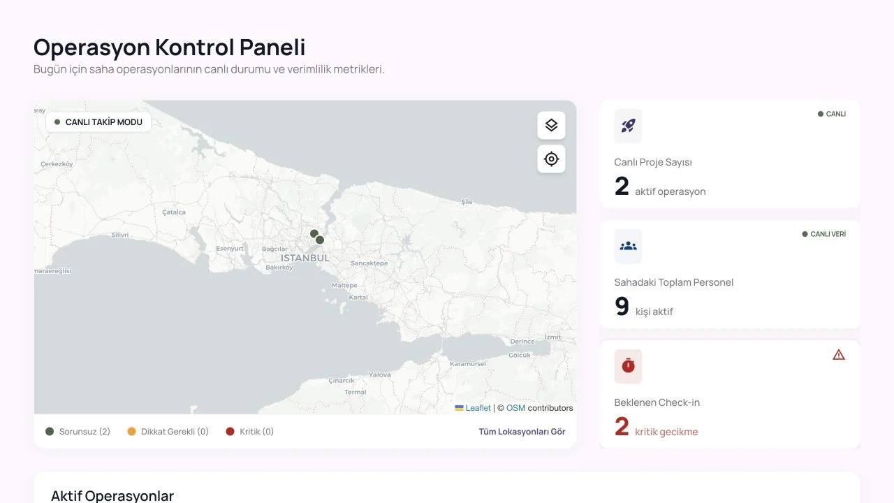 BeeAjans Operasyon Kontrol Paneli; canlı harita, metrik kartları ve aktif operasyonlar
