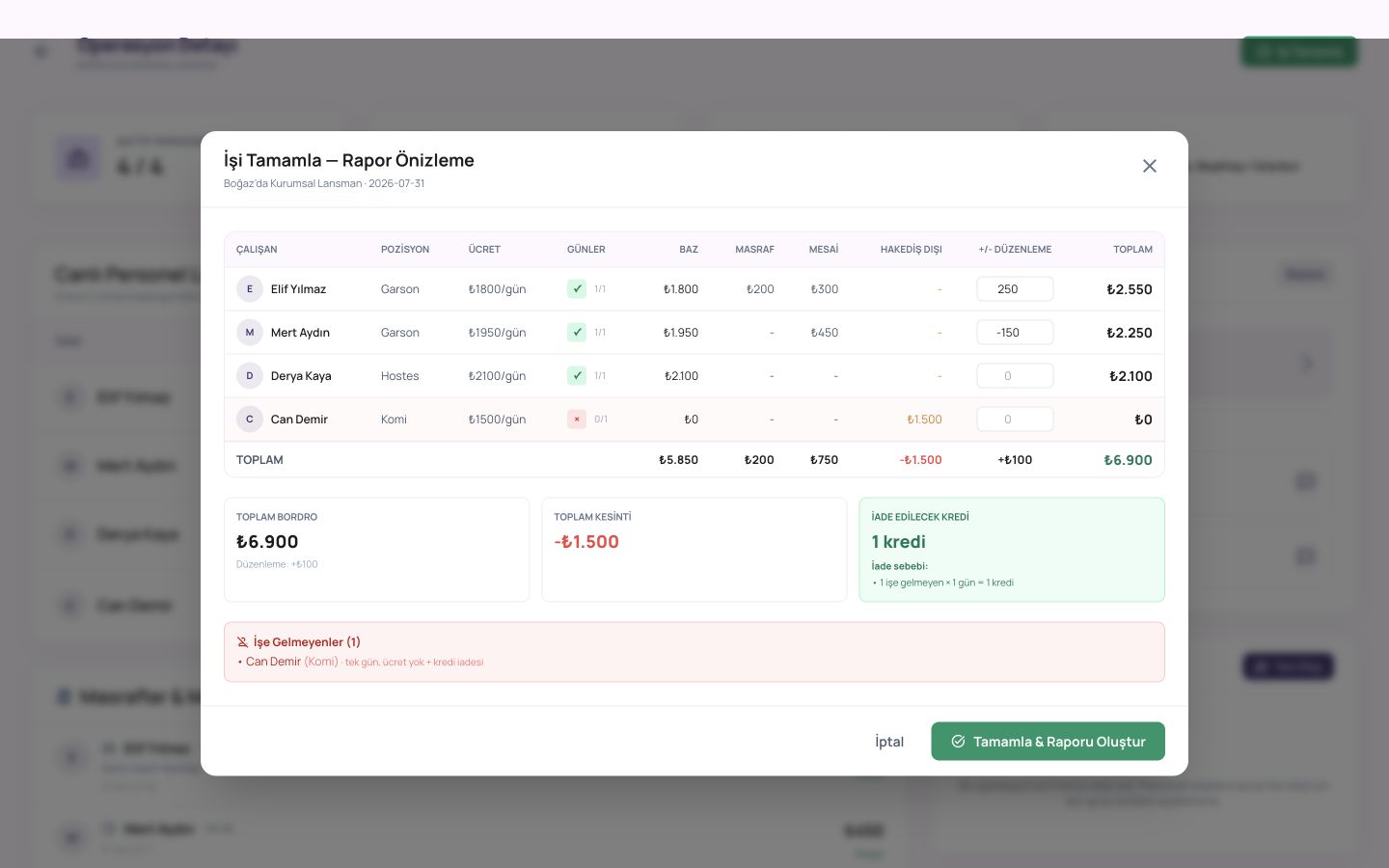 BeeAjans iş sonu raporu; çalışan bordrosu ve artı eksi düzenleme alanları